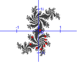 Een Julia fractal